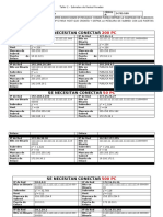 Manejo de Redes I - Tema 2 - Actividades PDF - Io 2