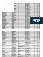 Lista Seção Judiciaria SC