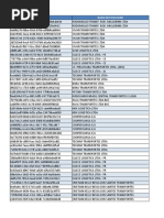 Onergy - CT-e Com Erro SAP e Miro Gerada No SAP 19052023 (62 CTes)