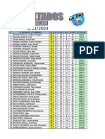 Resultados Semillero 04-02-23