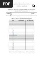 Cinética de La Reacción de Oxidación Del Alcohol Bencílico Por Permanganato - Reporte