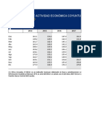 Inversion Extranjera Directa Datos