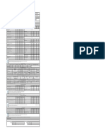  Preoperacional de Mot