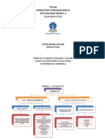 6.peta Konsep Rangkuman Dan Tes Formatif Modul 5