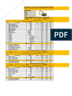 Historial Excavadora 336D2L123