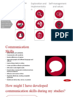 Interpersona L Skills Exploration and Implementatio N Self-Management and Values