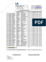 Acta de Notas - Seguridad