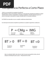 Competencia Perfecta Corto Plazo