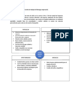 Escrito de Trabajo de Liderazgo Empresarial