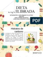 Dieta Equilibrada: Integrantes: José Armando Villatoro Sánchez Karla Fermín Mijangos José Angel Miranda Flores