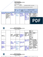 MALLAS DE APRENDIZAJE 2023 Castellano San José. Primaria.