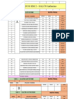 Resultados de Sim 2 Katherine 15 de Mayo