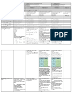 DLL Mathematics-6 Q4 W3