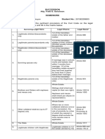  Table of Legal Shares