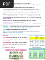 Acordeon Ingles Nivel 4-6