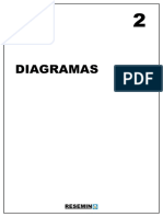 2 Diagramas