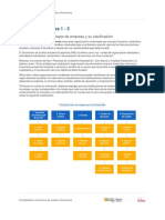 Resumen Unidades 1 A 3