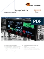 LED Matrix Displays F