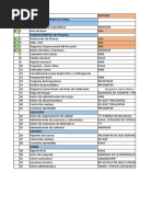 Matriz de Asignación de Responsabilidades