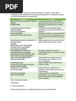 Investigación Descripción