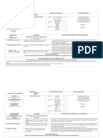 DIAGNÓSTICOS