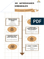 Infografía Mayo 3 Del 2023