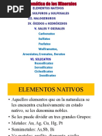 Sistemática de Los Minerales - Elementos Nativos