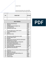 Tabel Kerja Evaluasi