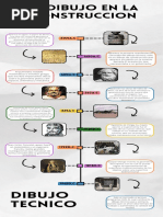 Infografia Línea Del Tiempo Historia Timeline Doodle Multicolor