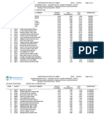 Resultados Area D 270322