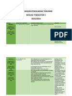 RPT 2023 BIOLOGI Tingkatan 5 KSSM