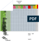 Rekap Nilai Semester 2 SD 2