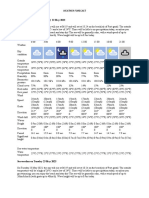 WEATHER FORECAST On Monday 22-28 May 2023