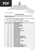 Final Result Mumbai 2023