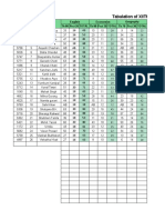 Half Yearly Tabulation of XIITH D 2022-23 UPDATED