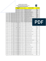 Evaluacion Curricular