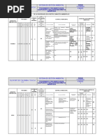 Procedimientos Ambientales Matriz