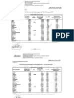 CPL GLP May 2023