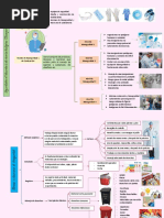 Trabajo Autonomo 1 Semiologia 4b Grupo 5