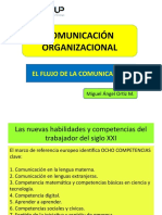 Tecsup Unidad 1 Comunicación Organizacional Campus