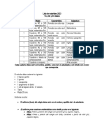 Lista de Materiales 2023 Apoderados