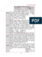 DELE - A2 - Escala de Evaluación de Escritura - 0-14