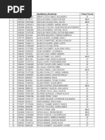 Notas Primer Parcial Anatomia