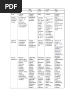 Un.5 Organismos Financieros Internacionales