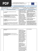 Planejamento de Arte 2° e 3°ano Do Ensino Médio