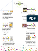 Tipos de Cremas Pasteleras