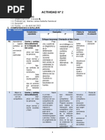 V Ciclo - Actividad - Del - Dia - 05 - de - Abril