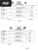 BSP Accomplishment Report For Service Credits