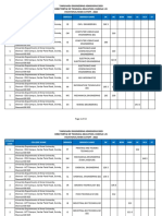 Vocational 2022 Mark Cutoff