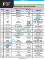 Class 9 English Beehive Prose Word Meaning Chapter 8